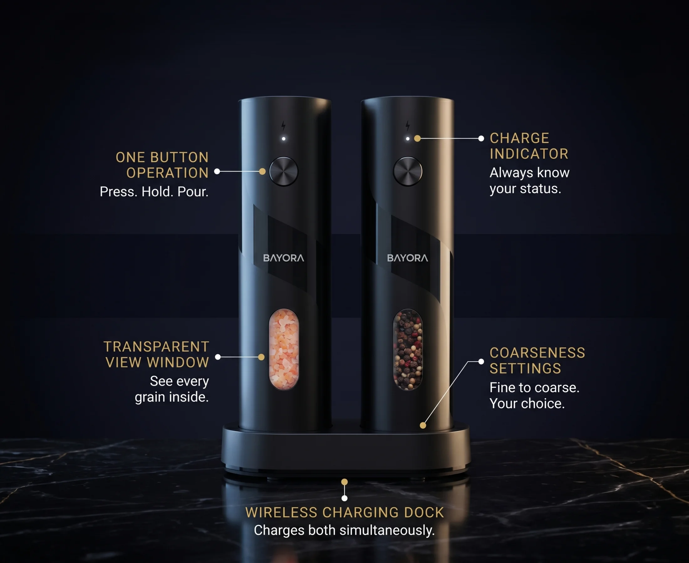 BAYORA grinder feature detail: one-touch operation, charge indicator, transparent view window, coarseness settings